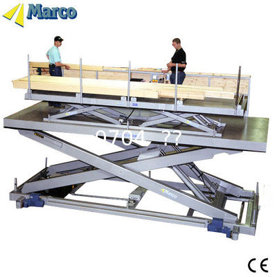 CE-Genehmigung Marco Twin Scissor Lift Table für einen reibungslosen Umgang mit Lagermaterial