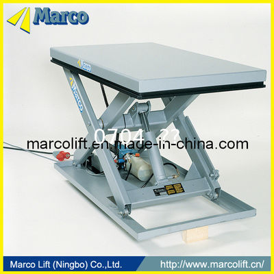 Customized Request 0.5-1 Ton Marco Single Scissor Lift Table with CE Certification